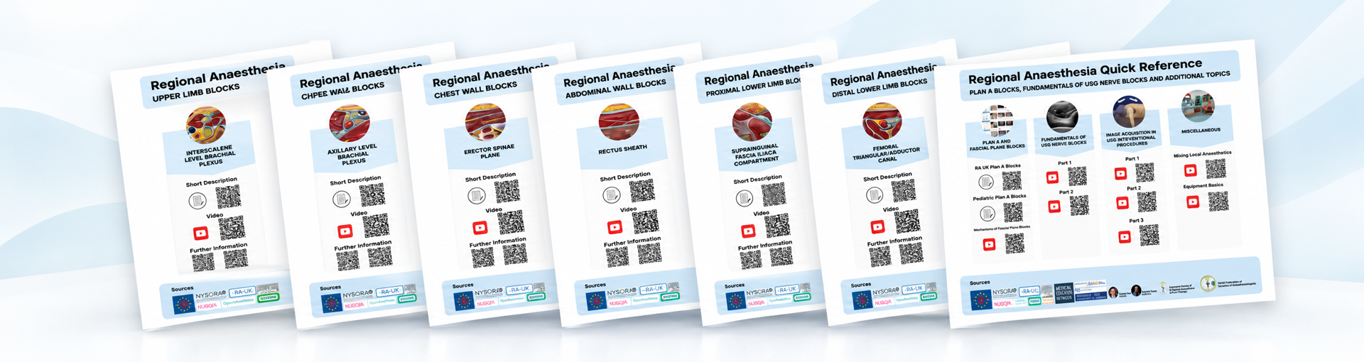 Regional Anaesthesia Quick Reference Guides
